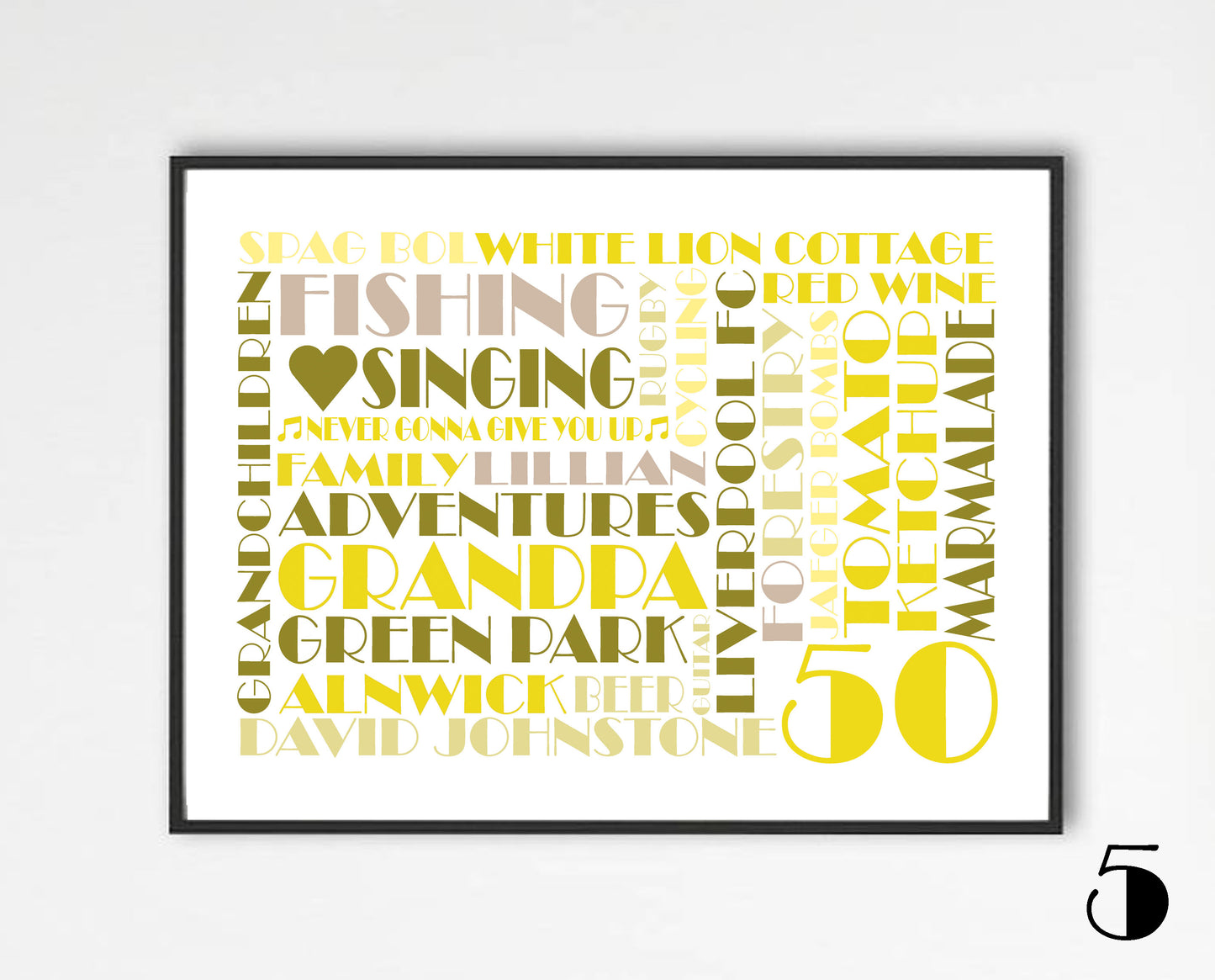 Personalised Custom Word Collage Made To Order